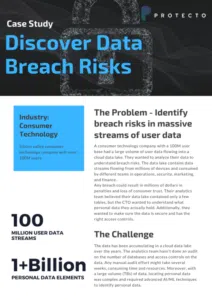 636B9Ac2C96B0D4Fa9960461 Protecto Case Study 1 212X300 2