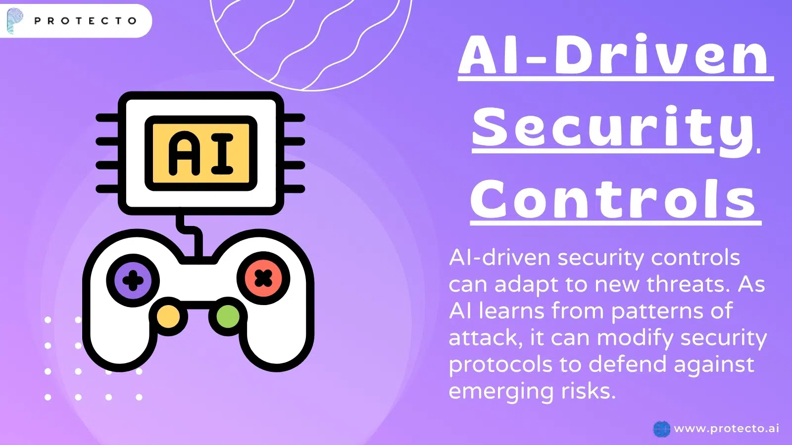 Ai-Driven Security Controls