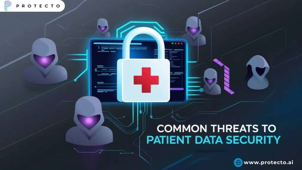 Common Threats To Patient Data Security